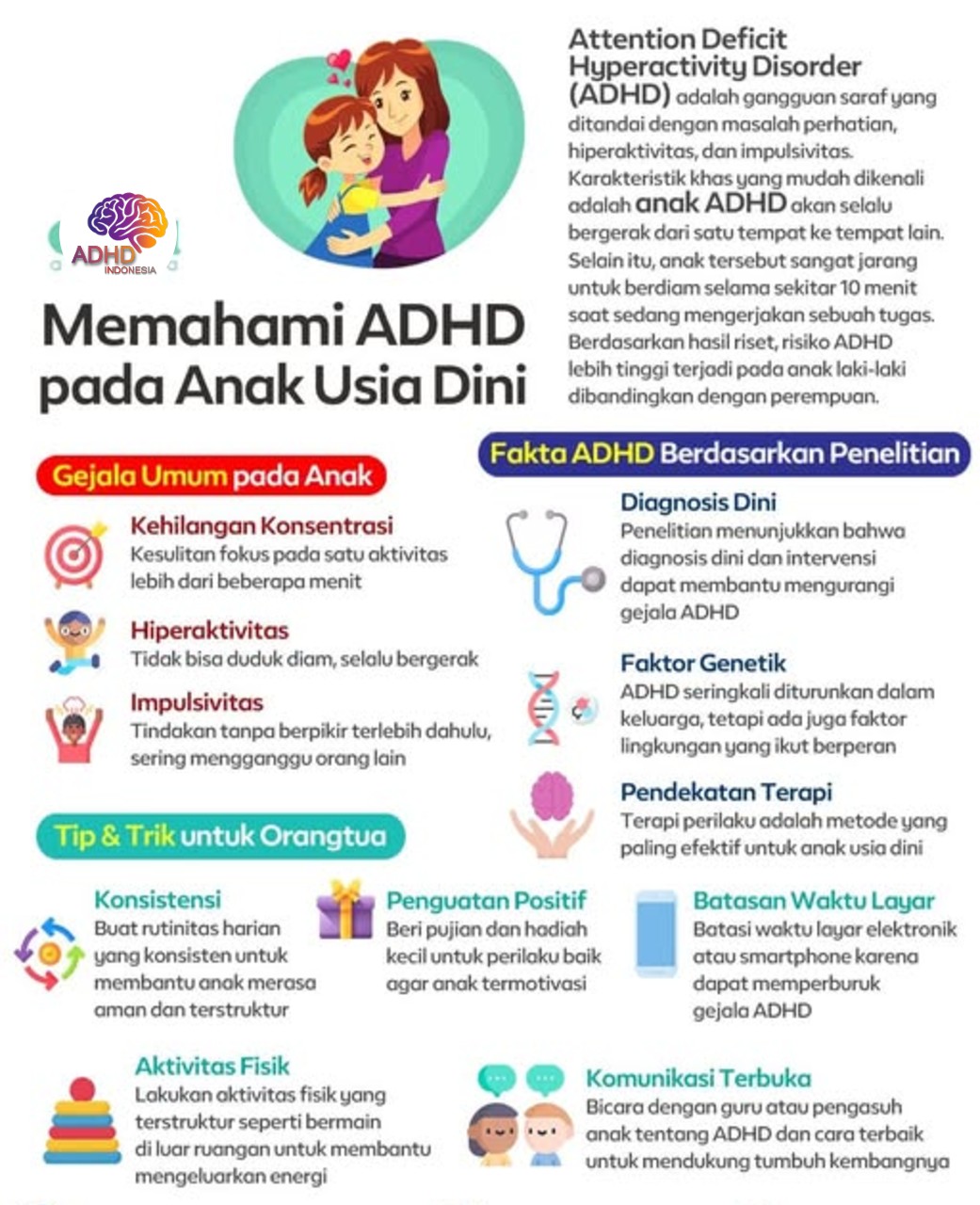 ADHD dan Potensi Bakat Anak yang Perlu Didukung di Kabupaten Polewali Mandar