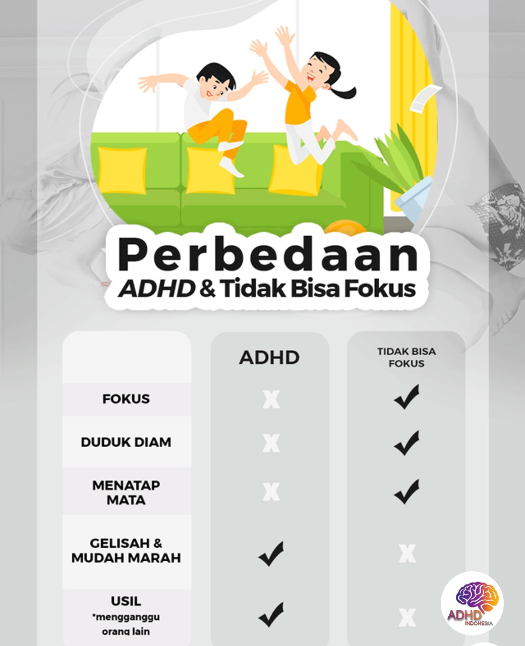 Apa Itu ADHD? Panduan Edukasi untuk Orang Tua di Kabupaten Polewali Mandar