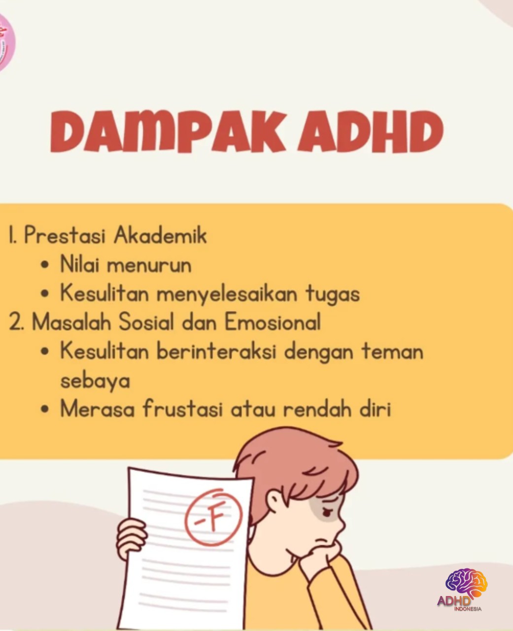 Dampak ADHD terhadap Proses Belajar Anak di Kabupaten Polewali Mandar