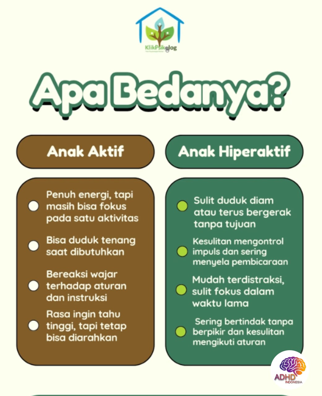Perbedaan Anak Aktif dan ADHD yang Perlu Dipahami di Kabupaten Polewali Mandar