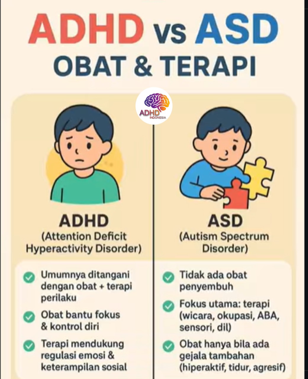 Terapi ADHD: Informasi Awal yang Perlu Diketahui Orang Tua di Kabupaten Polewali Mandar